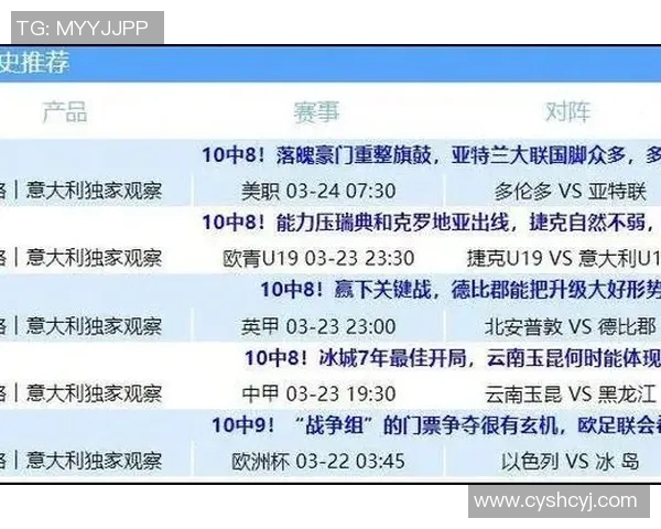 独立队与多伦多的激烈对决揭示了足球战术的新趋势与球队实力的较量