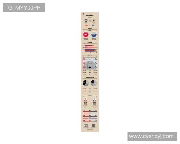 广州篮球队战术分析揭示其在全国篮球战术排行榜中名列第七的原因与优势MBA