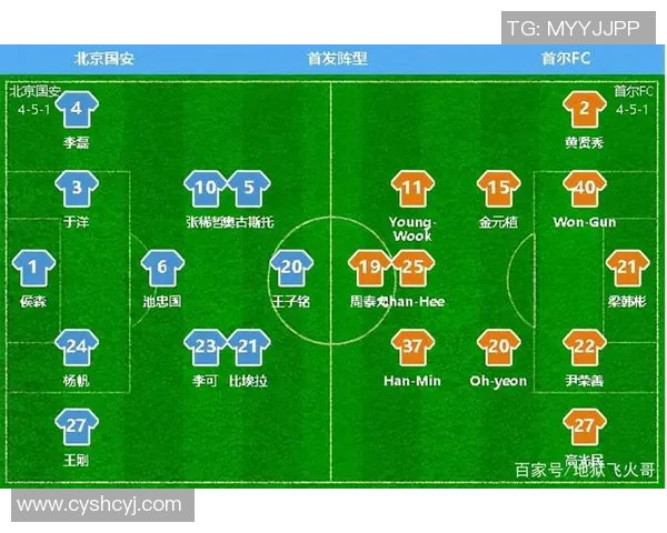亚冠激战国安对决首尔首发阵容解析与比赛前瞻