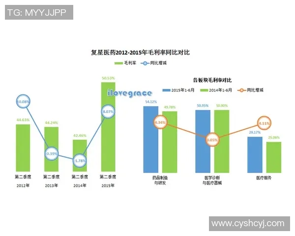 数据分析：深入剖析BLG战队的团队配合与表现优势