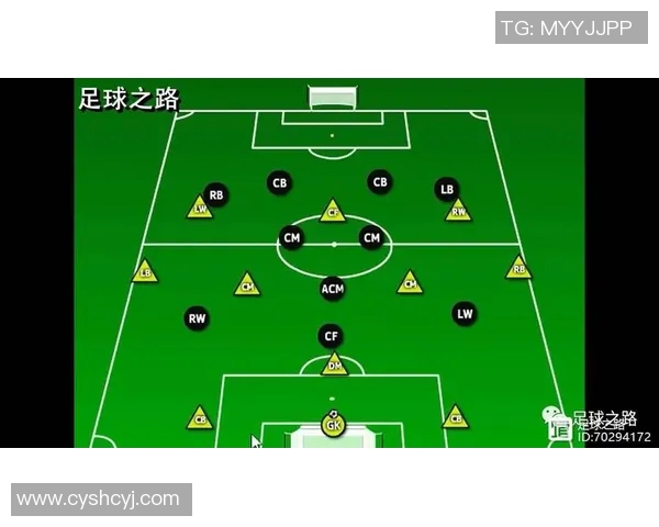南京足球队快攻战术分析与比赛表现的得失总结