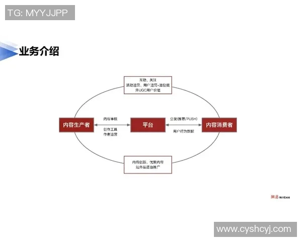 杭州篮球队运营模式分析与发展策略探讨