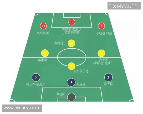 赛后分析：西安足球队与重庆足球队的实力对决与战术较量