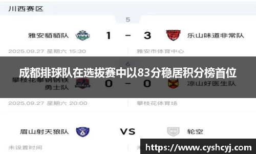 成都排球队在选拔赛中以83分稳居积分榜首位