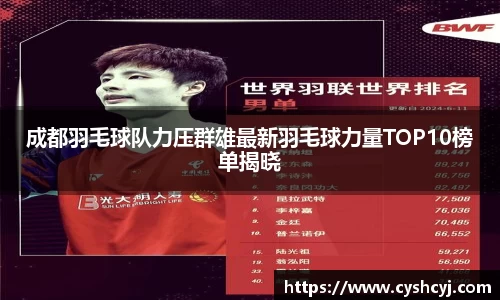 成都羽毛球队力压群雄最新羽毛球力量TOP10榜单揭晓