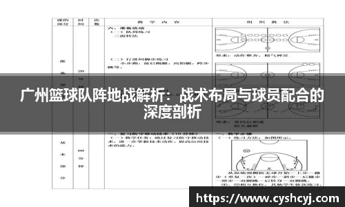 广州篮球队阵地战解析：战术布局与球员配合的深度剖析