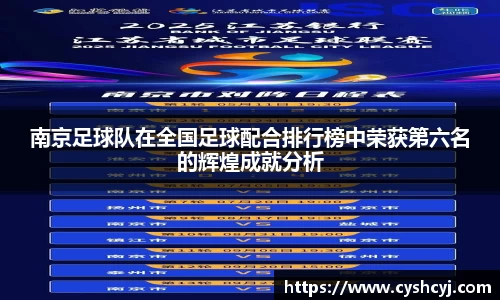 南京足球队在全国足球配合排行榜中荣获第六名的辉煌成就分析