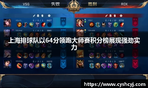 上海排球队以64分领跑大师赛积分榜展现强劲实力